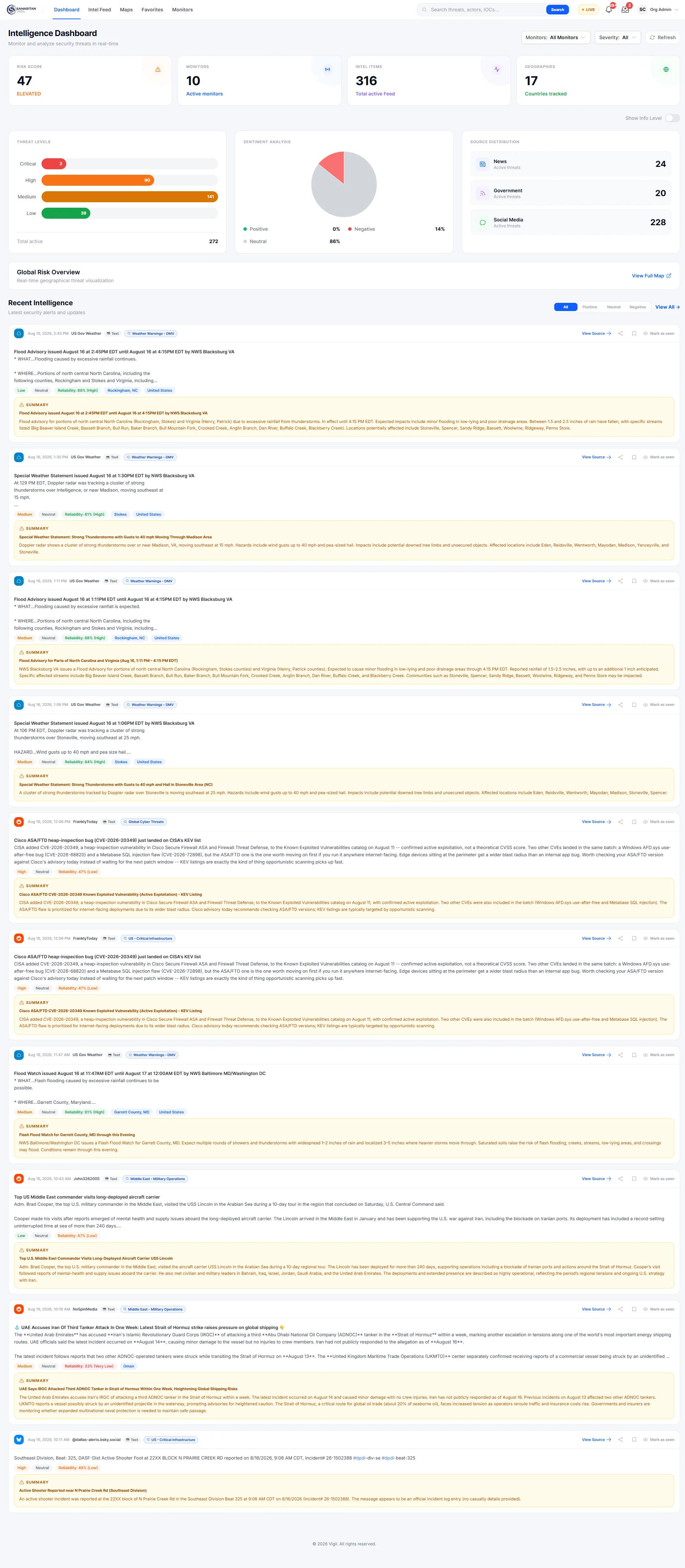 Samaritan Vigil™ intelligence dashboard showing active monitors, threat level and sentiment analysis, source distribution, a global risk map entry point, and a scrolling feed of AI-summarized intelligence alerts.